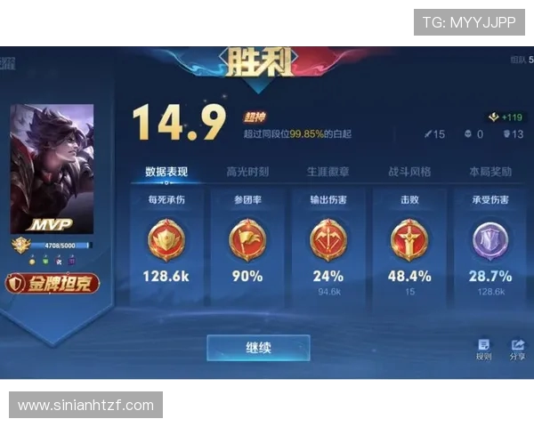 蝉联 MVP！新星再添荣耀，赛场王者实至名归(2)